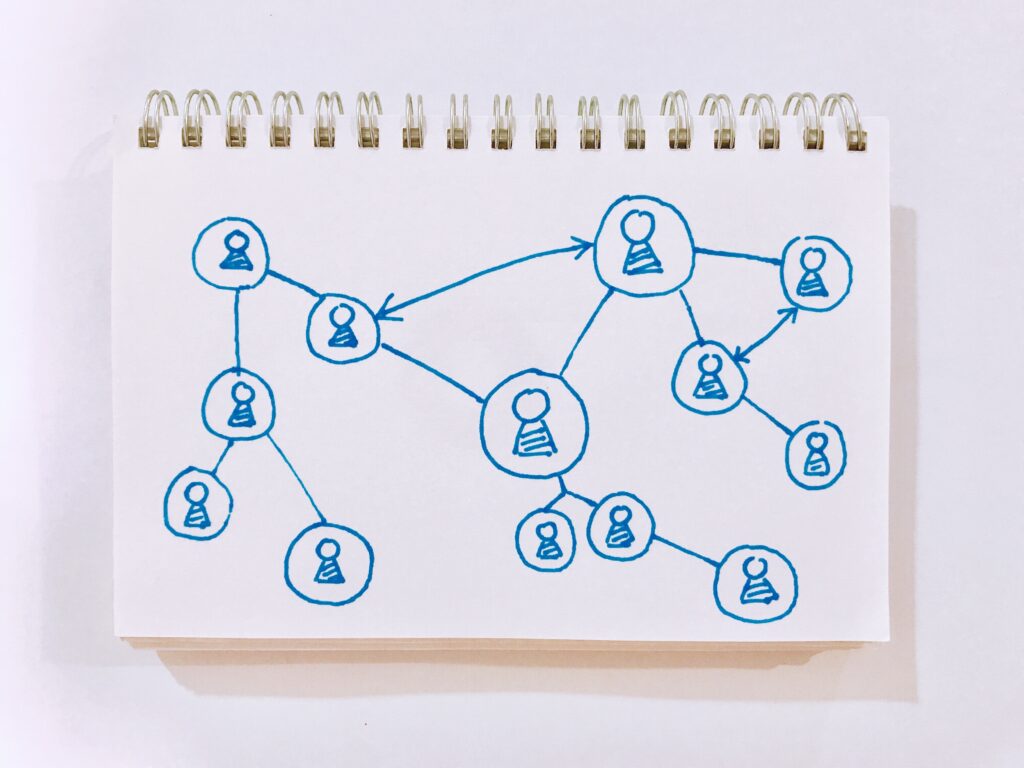 Networking online para nômades digitais
